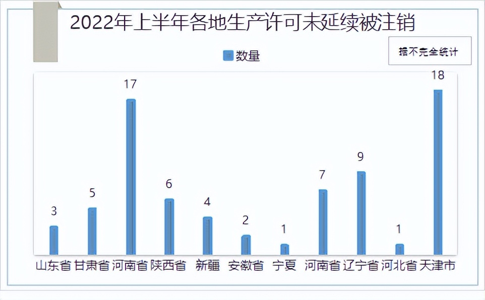 大澳：化妝品生產許可證延續的那些事