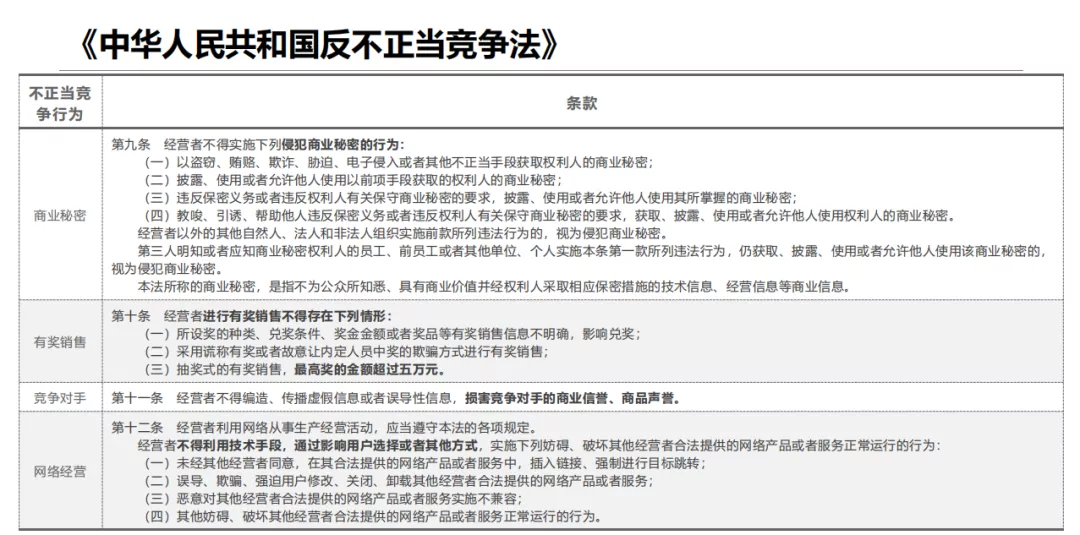 大澳：化妝品新規下備案標識標簽習題