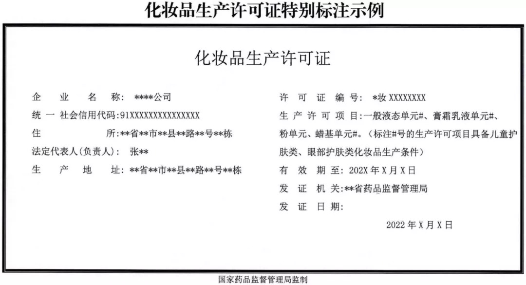 最新！ 新規做好化妝品生產許可7項必備資料